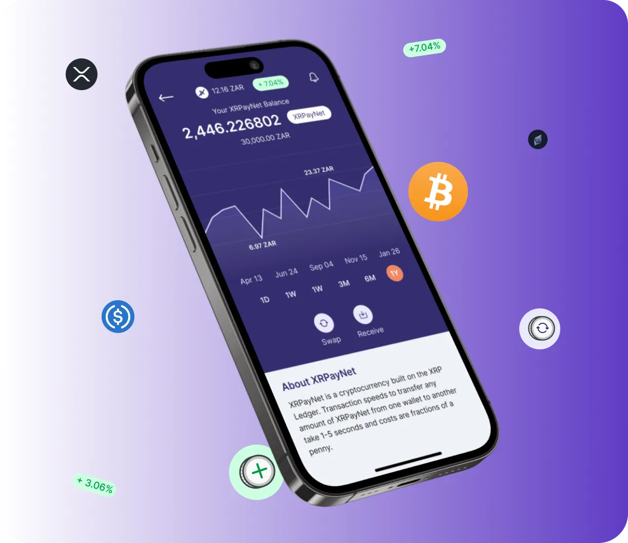 Nexorion Finance - O que é?