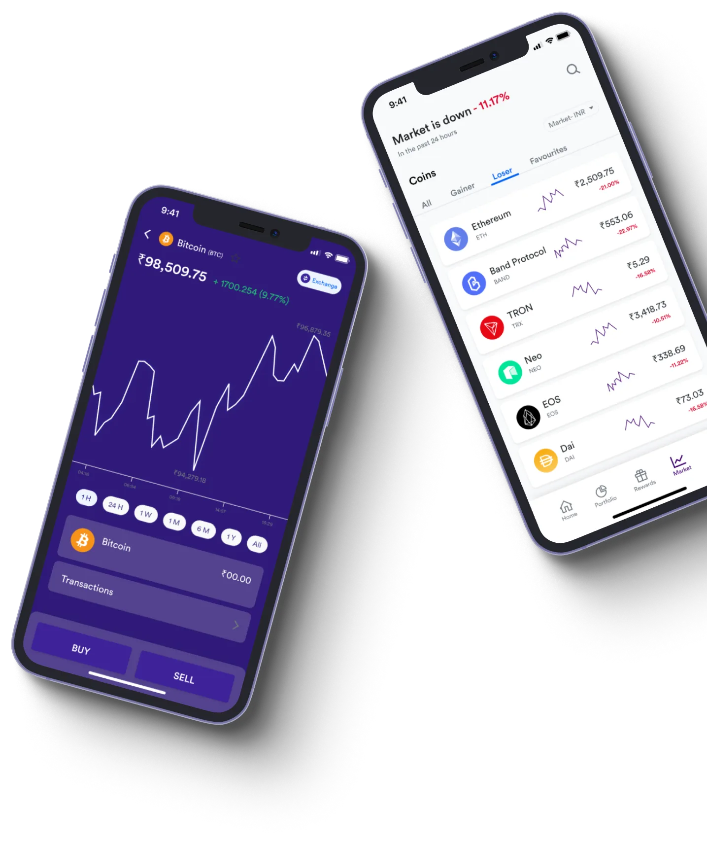 Nexorion Finance - What exactly is online trading?